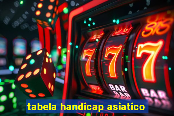 tabela handicap asiatico